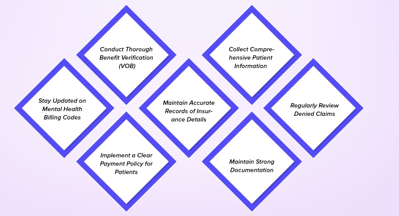 What are the best practices for billing mental health services?