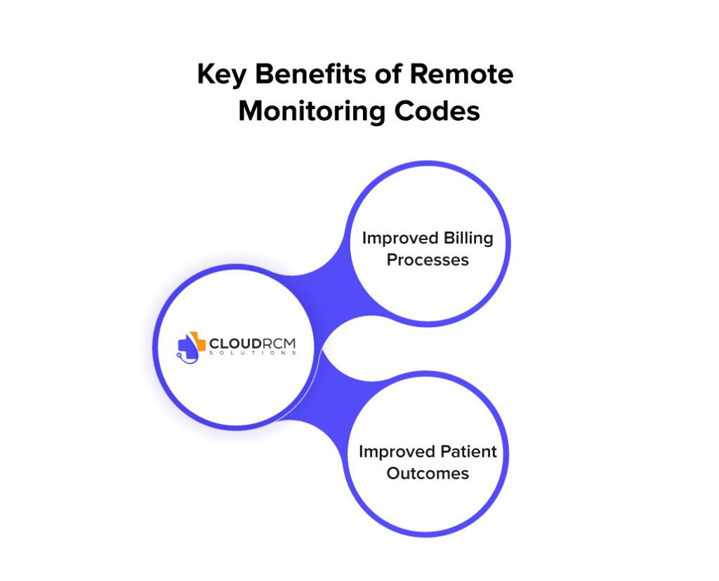 How These Changes Benefit Providers and Patients
