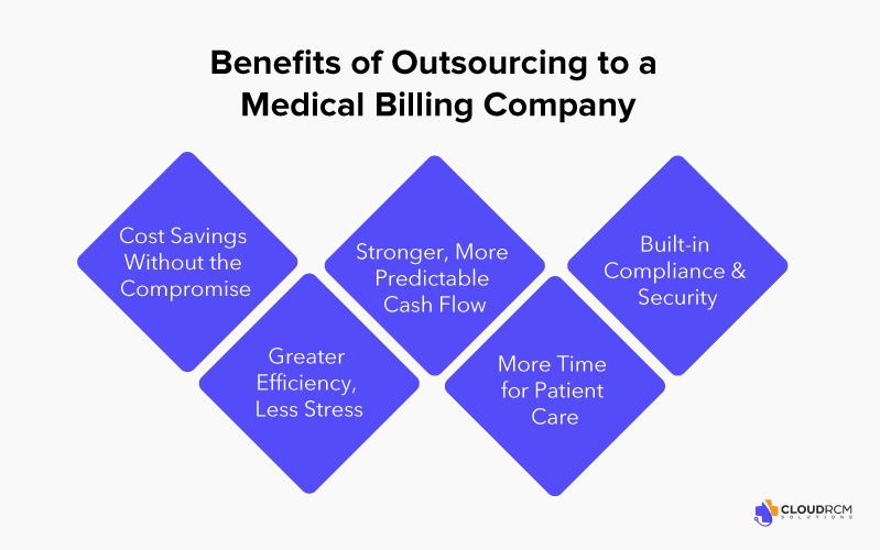 Benefits of outsourcing medical billing for primary care providers