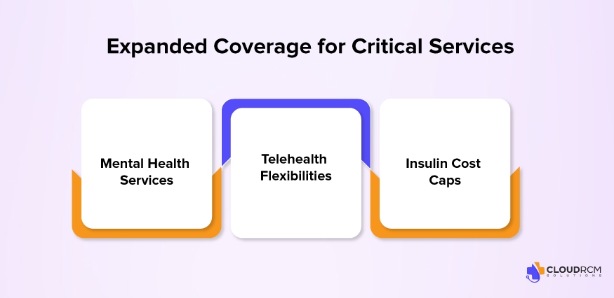 Medicare 2025 coverage expansion chart highlighting mental health, telehealth, and insulin benefits.